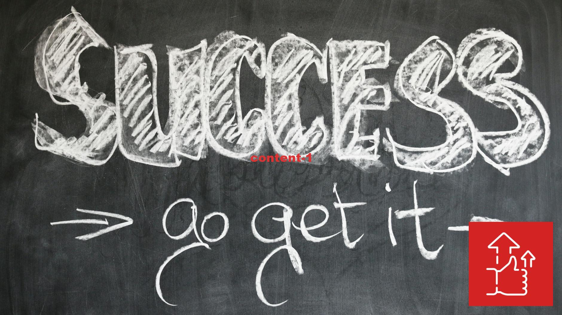 Motivational chalkboard with