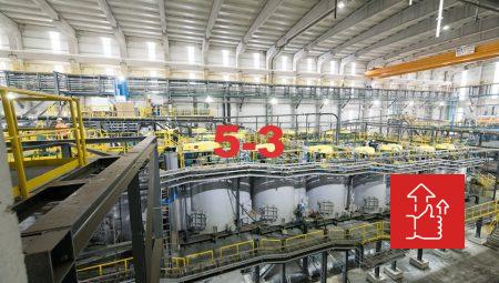 Endüstriyel Dönüşüm: Proses Makina’nın Rolü
