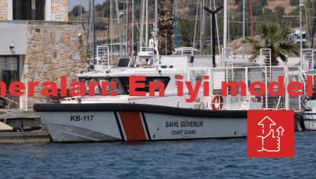 Güvenlik kameraları: En iyi modeller ve fiyatlar
