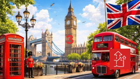 İngilizce Öğrenmenin Eğlenceli Yolu: İzmit’te Neler Var?