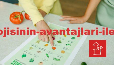 Eğitim Teknolojisinin Avantajları ile Öğrenme Kalitesini Artırın