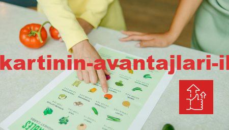 Sanal Eğitim Kartının Avantajları ile Verimlilik Kazanın