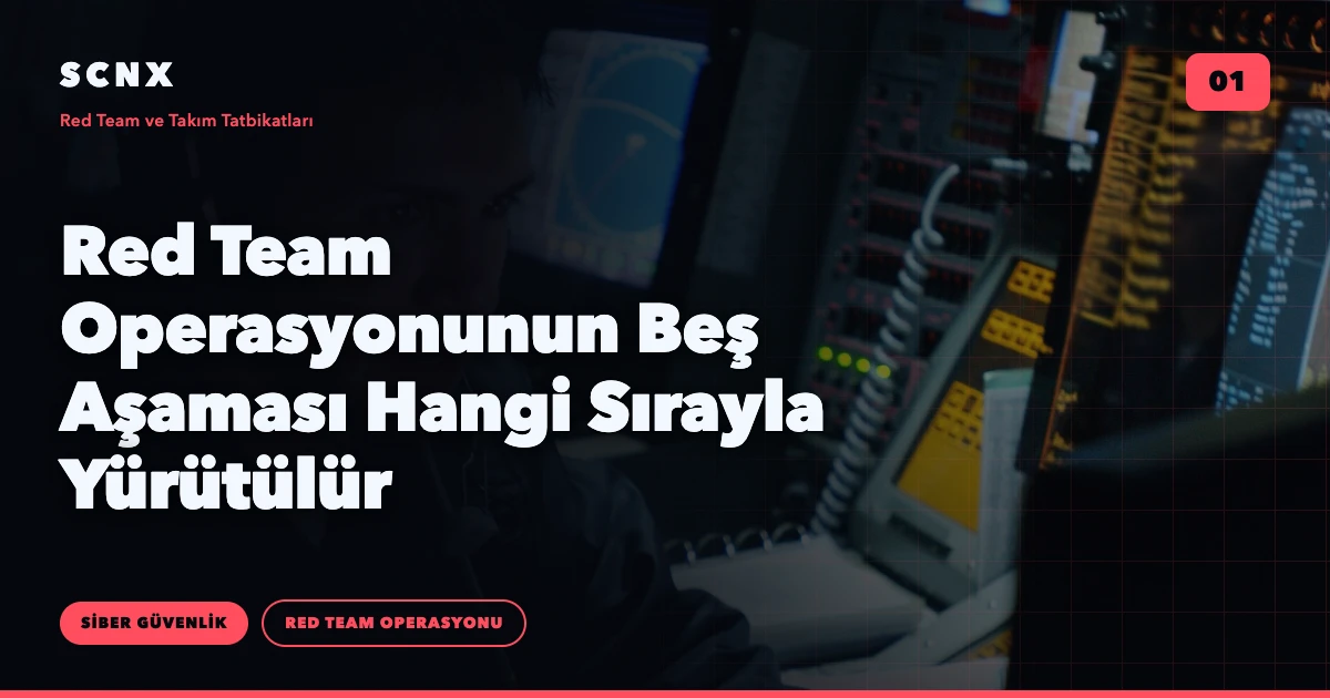 Red Team Operasyonunun Beş Aşaması Hangi Sırayla Yürütülür